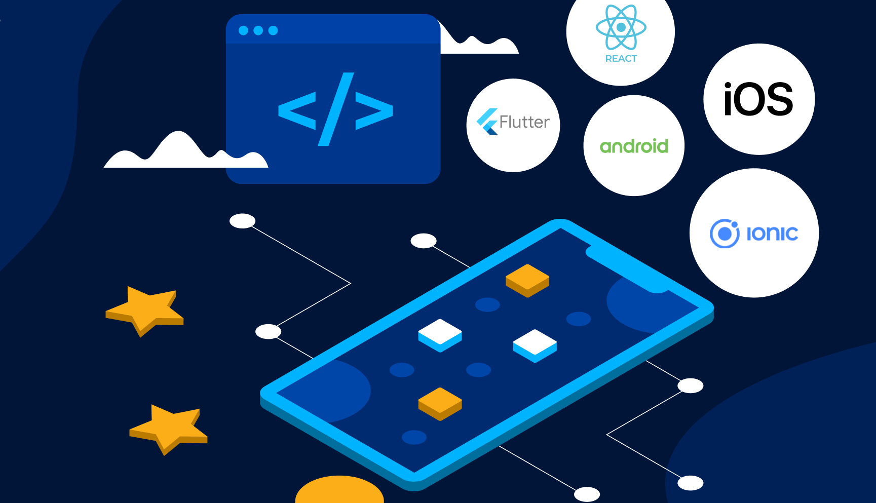 The leading mobile app programming languages and frameworks